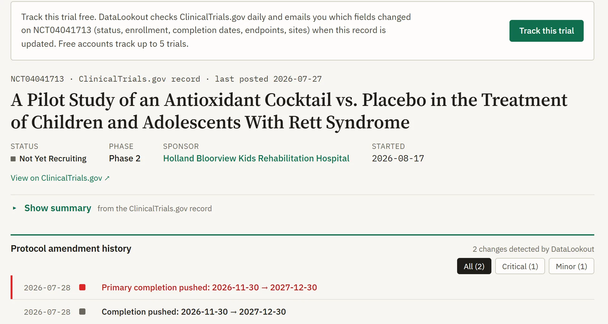 DataLookout trial page for NCT04041713: a Track this trial banner, then Protocol amendment history listing two changes detected on 2026-07-28, including Primary completion pushed: 2026-11-30 to 2027-12-30, marked critical.