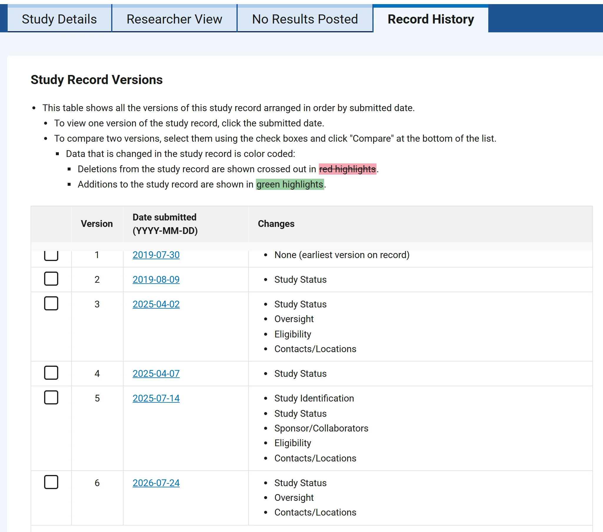 ClinicalTrials.gov Record History tab for NCT04041713: a table of six versions by date submitted, the latest on 2026-07-24 listing the changed sections Study Status, Oversight and Contacts/Locations.