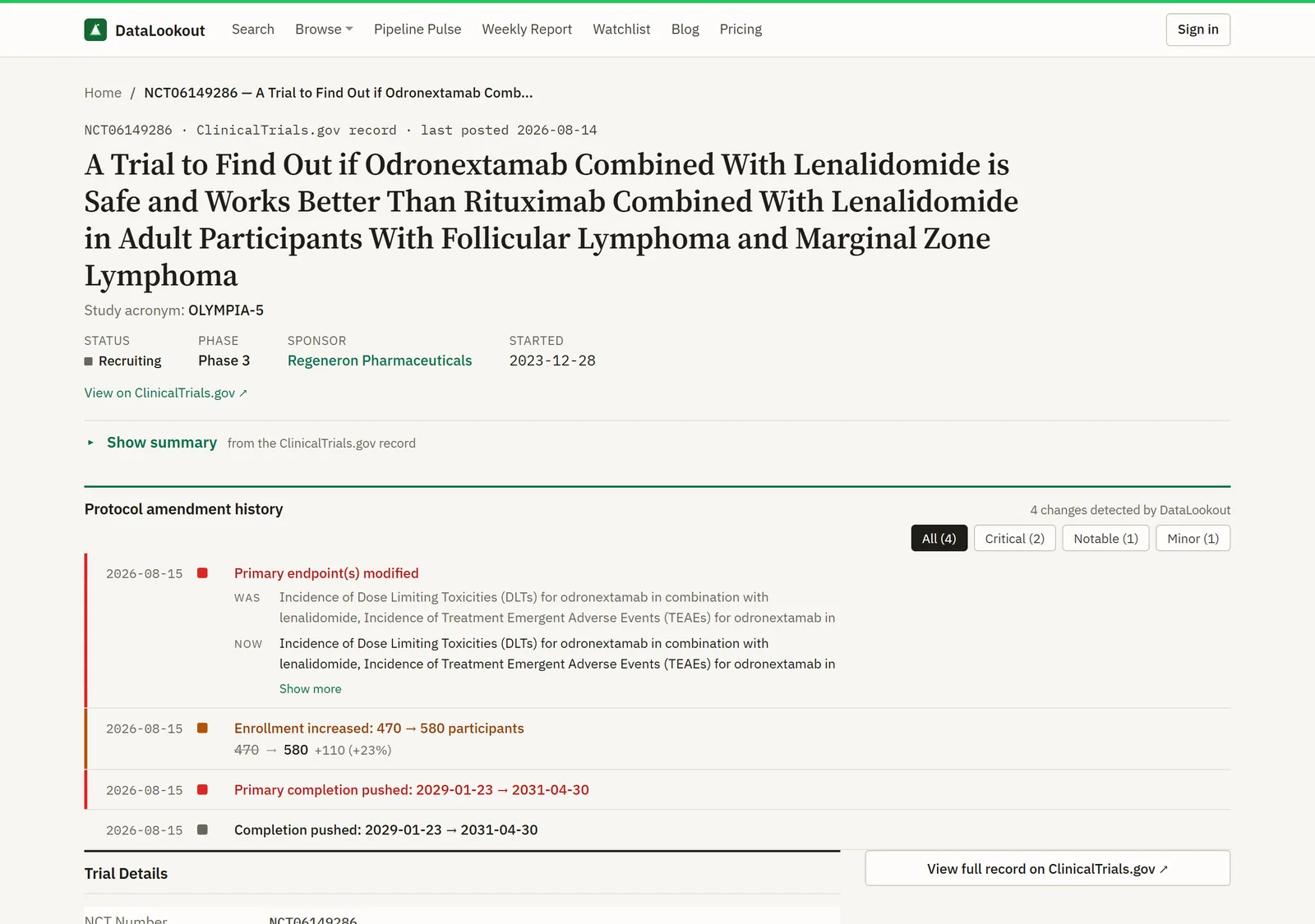 The DataLookout record page for NCT06149286: title, status, and the amendment history with old and new values side by side